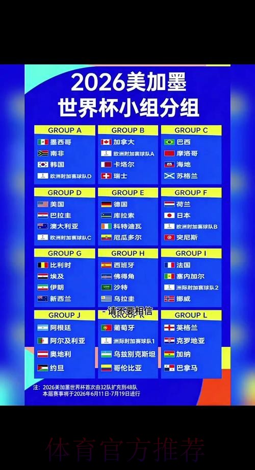 2026世界杯积分榜方法